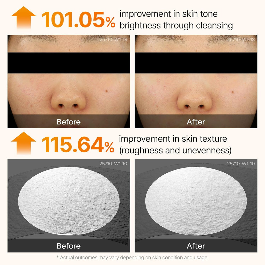 GlowBright Skin Corrector Serum